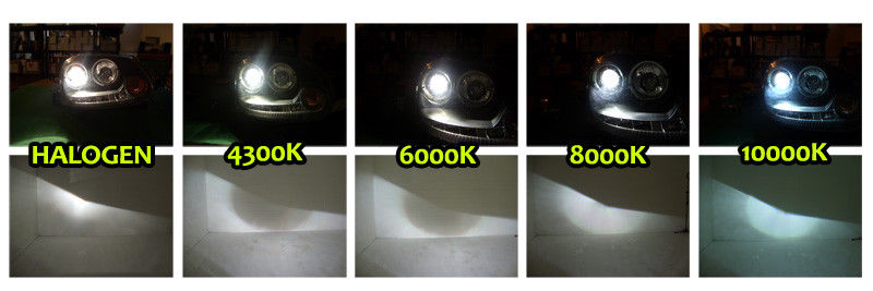9006 10000K Deep Blue HID Bulb 35W Xenon Headlight Replacement for Honda  Civic
