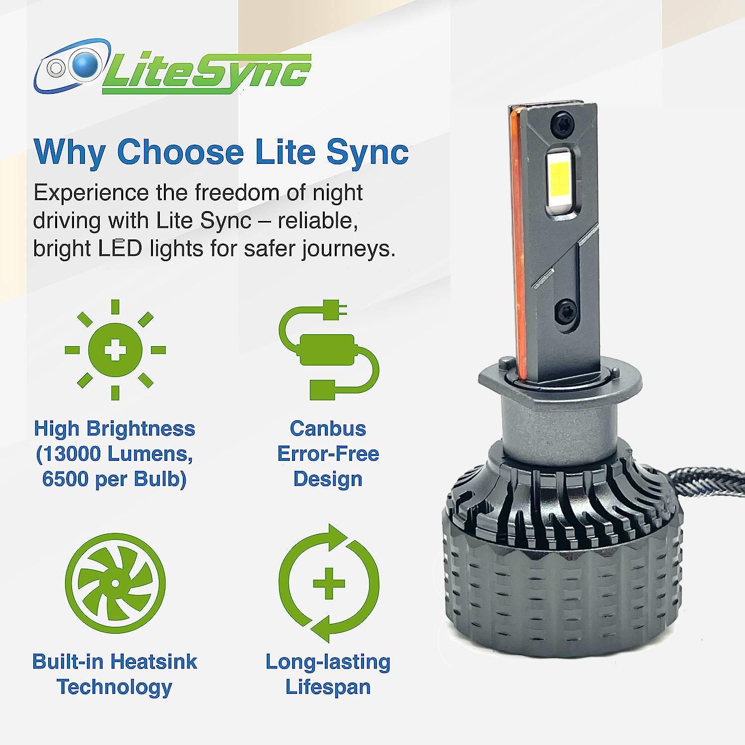 LiteSync H1 CSP LED Headlight Bulbs Kit 13000 Lumens 12v CANbus Error Free  high brightness - Car Mod Shop