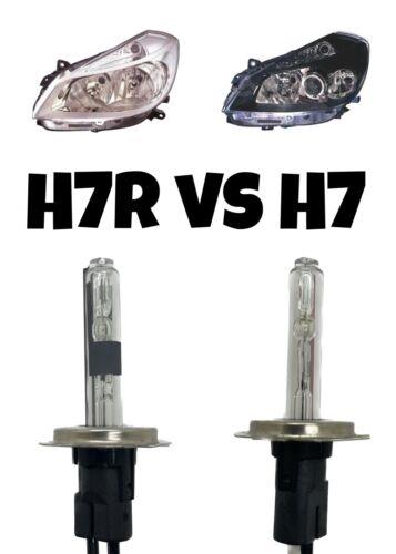 H7 H7R Xenon HID Conversion Kit Set Headlight Bulbs Pair Slim 55W Budget  Canbus - Car Mod Shop